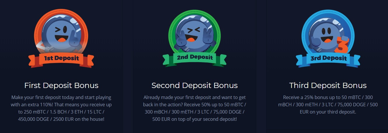 mbit casino bonus for new players